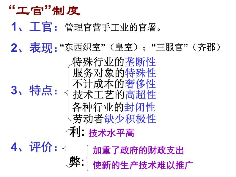 1.2古代中国的手工业经济 课件--人民版历史必修208