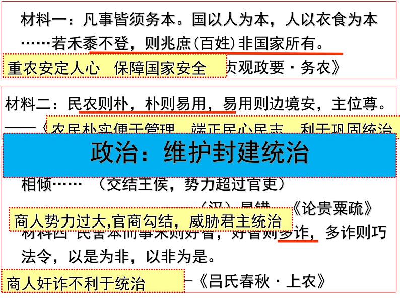 1.4古代中国的经济政策 课件--人民版历史必修204