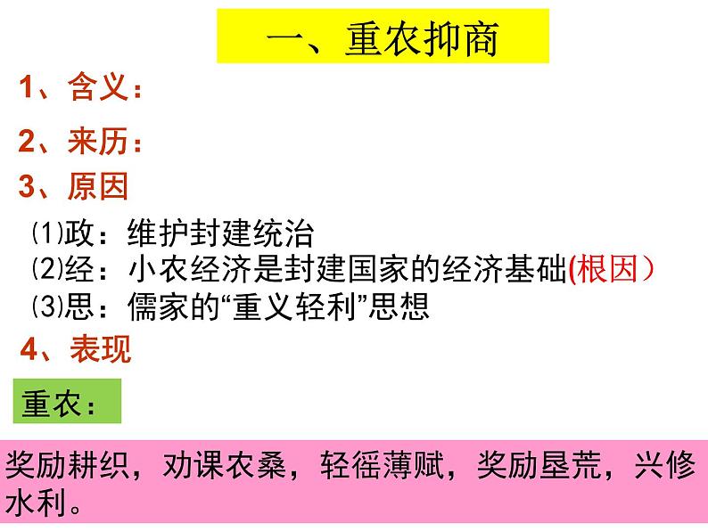 1.4古代中国的经济政策 课件--人民版历史必修206