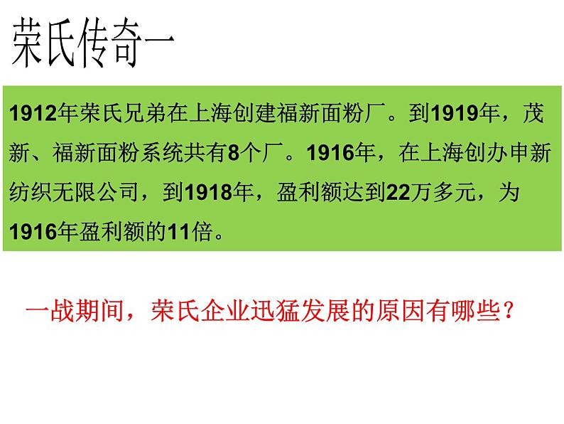 2.2民国时期民族工业的曲折发展 课件--人民版历史必修2第2页