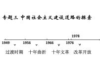 高中历史人民版必修2一 社会主义建设在探索中曲折发展精品课件ppt