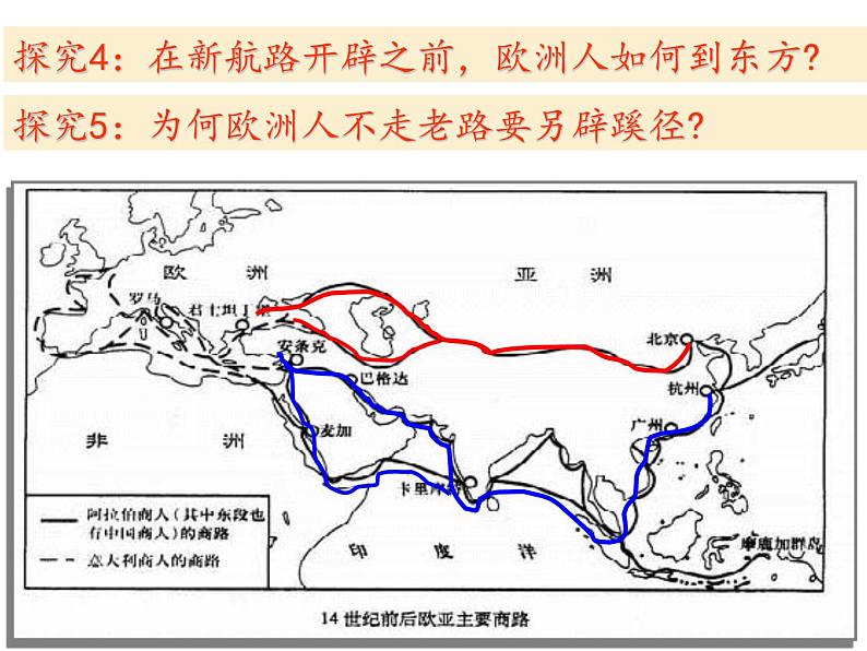 5.1 开辟文明交往的航线课件——高中历史人民版必修二第6页