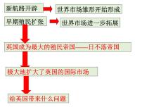 必修2三 “蒸汽”的力量一等奖ppt课件