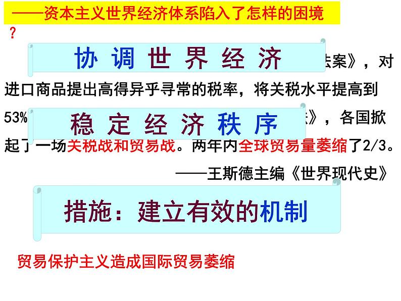 8.1 二战后资本主义世界经济体系的形成 课件--人民版高中历史必修二第5页