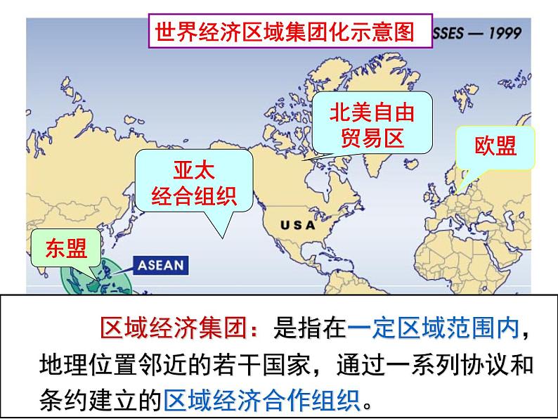 8.2 当今世界经济区域集团化的发展 课件--人民版高中历史必修二02