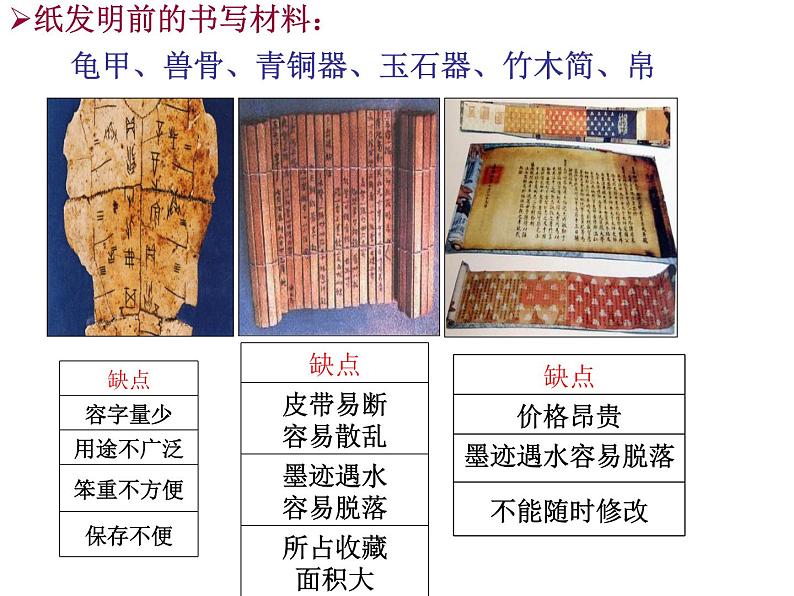 2.1中国古代的科学技术成就 课件--人民版高中历史必修三第3页