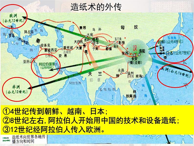 2.1中国古代的科学技术成就 课件--人民版高中历史必修三第6页
