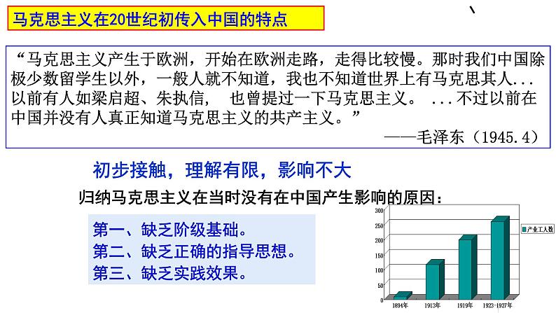 3.3 马克思主义在中国的传播 课件--人民版高中历史必修三第8页