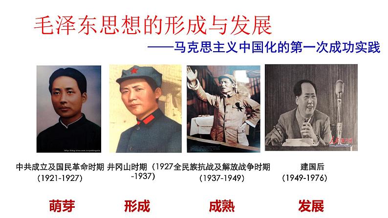 4.1毛泽东思想的形成与发展 课件--人民版历史必修3一轮复习03