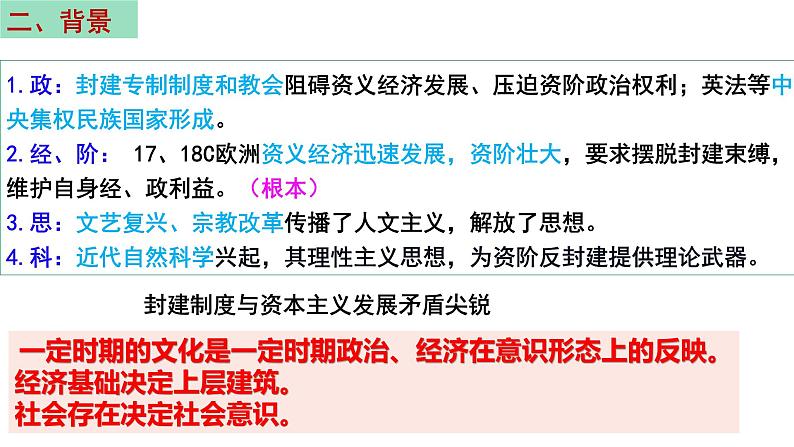 6.3专制下的启蒙 课件--人民版高中历史必修三第7页