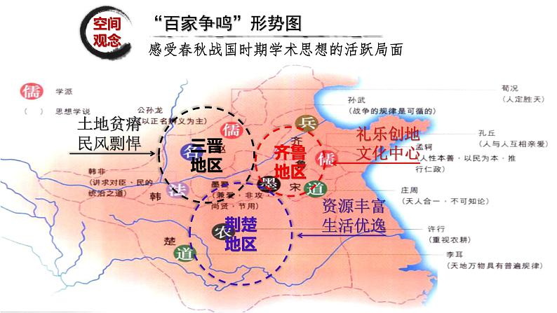 第1、2课 百家争鸣和先秦儒家思想的形成-高二历史回顾复习优质课件（岳麓版必修3）03