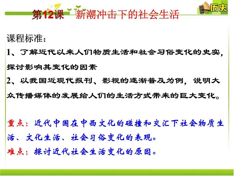 第12-13课 新潮冲击下的社会生活-高一历史同步精讲课件（岳麓版必修2）第2页