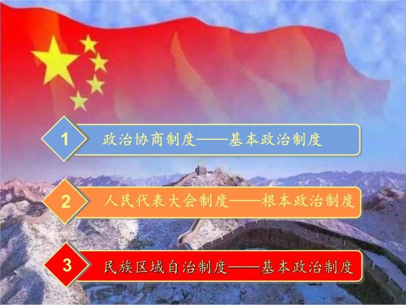 第21课 新中国的政治建设-高一历史回顾复习优质课件（岳麓版必修1）04