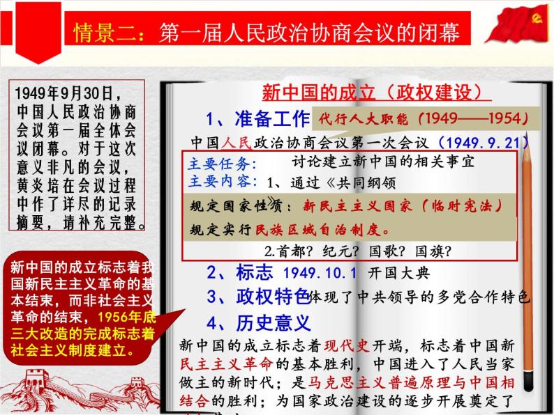 第21课 新中国的政治建设-高一历史回顾复习优质课件（岳麓版必修1）08