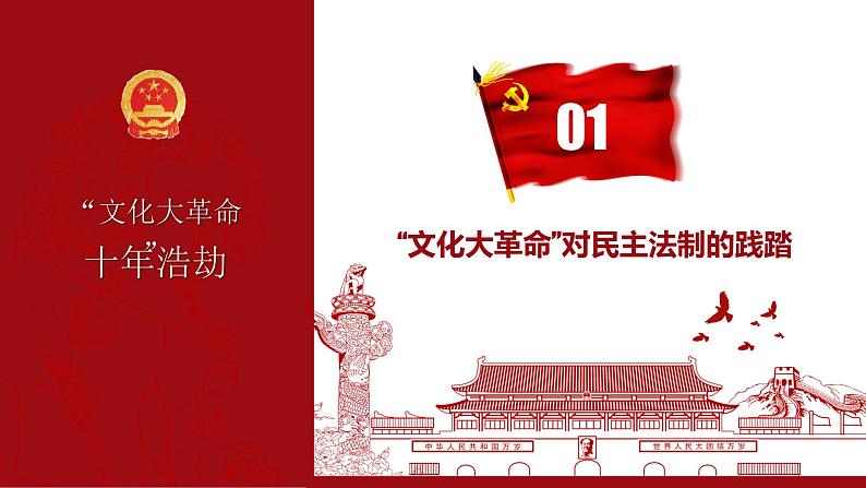 第22课 民主政治建设的曲折发展-高一历史回顾复习优质课件（岳麓版必修1）04