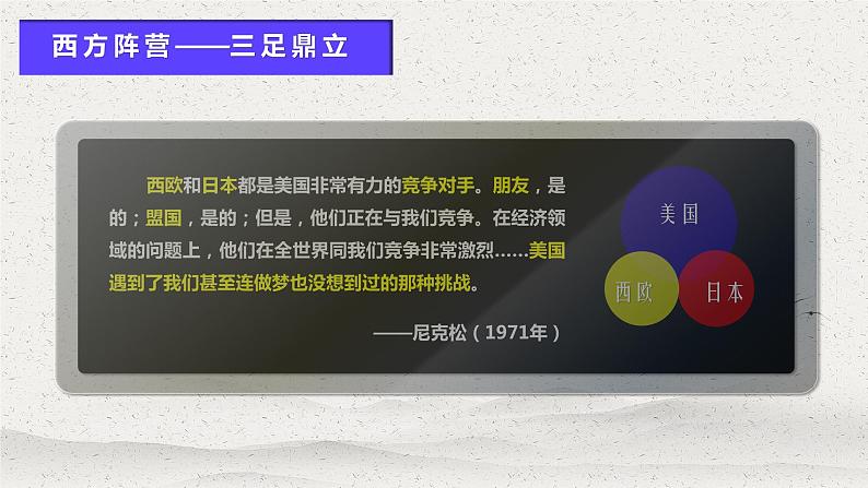 第25、27世界多极化的发展-高一历史回顾复习优质课件（岳麓版必修1）05