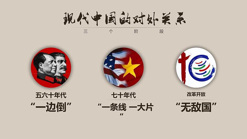 第26课 屹立于世界民族之林——新中国的外交-高一历史回顾复习优质课件（岳麓版必修1）03