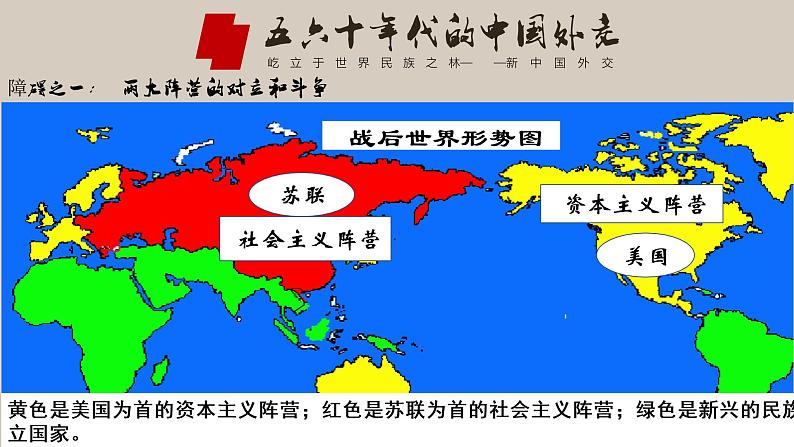 第26课 屹立于世界民族之林——新中国的外交-高一历史回顾复习优质课件（岳麓版必修1）04