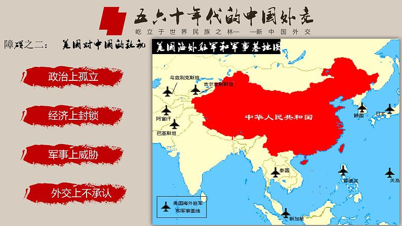 第26课 屹立于世界民族之林——新中国的外交-高一历史回顾复习优质课件（岳麓版必修1）05