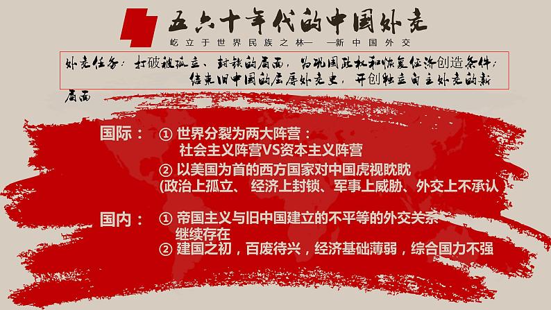 第26课 屹立于世界民族之林——新中国的外交-高一历史回顾复习优质课件（岳麓版必修1）06