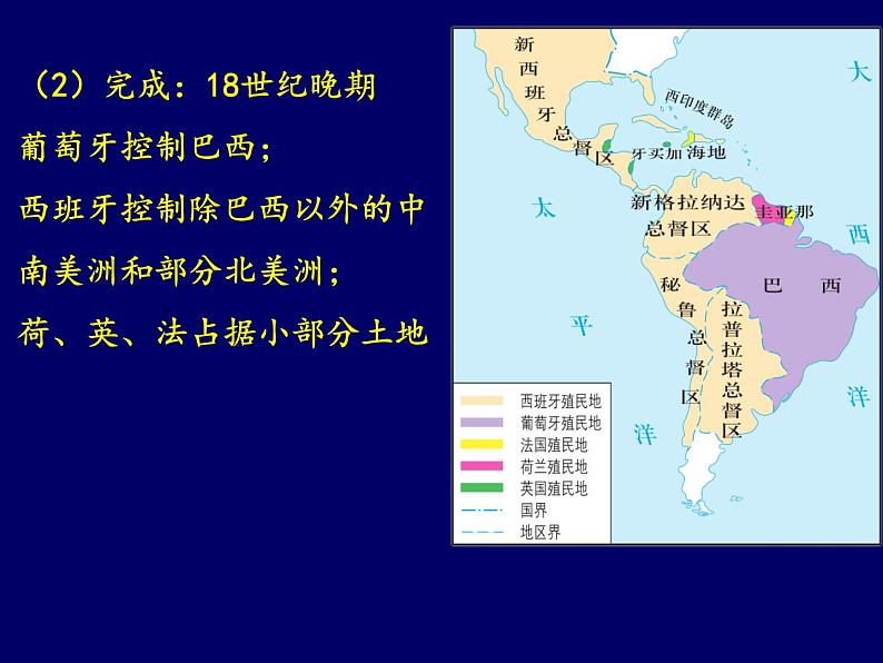 第12课 资本主义世界殖民体系的形成 统编版高中历史必修中外历史纲要下册 (2)课件PPT第4页