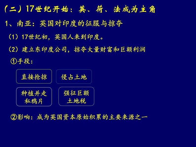 第12课 资本主义世界殖民体系的形成 统编版高中历史必修中外历史纲要下册 (2)课件PPT第8页