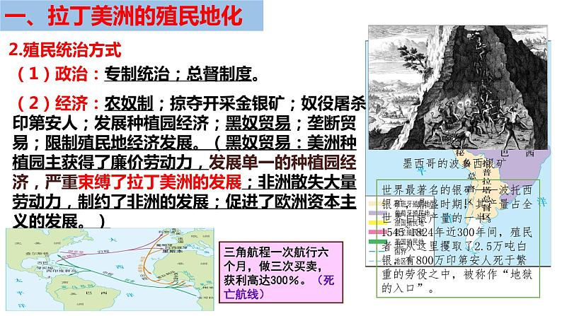 第12课 资本主义世界殖民体系的形成 统编版高中历史必修中外历史纲要下册 (3)课件PPT第6页