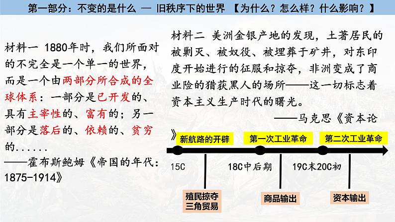 第13课 亚非拉民族独立运动 课件统编版高中历史必修中外历史纲要下册 (1)04