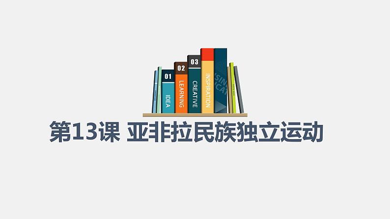 亚非拉民族独立运动PPT课件免费下载01