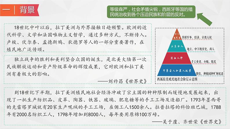 第13课 亚非拉民族独立运动 课件统编版高中历史必修中外历史纲要下册 (6)04