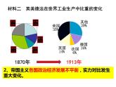 第14课 第一次世界大战与战后国际秩序 统编版高中历史必修中外历史纲要下册 (1)课件PPT