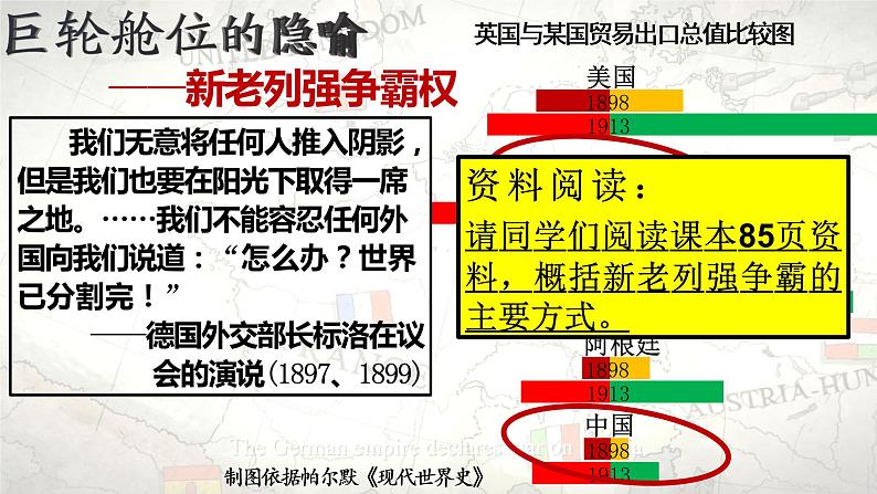 第14课 第一次世界大战与战后国际秩序 统编版高中历史必修中外历史纲要下册 (1)课件PPT第6页