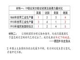 第14课 第一次世界大战与战后国际秩序 统编版高中历史必修中外历史纲要下册 (4)课件PPT