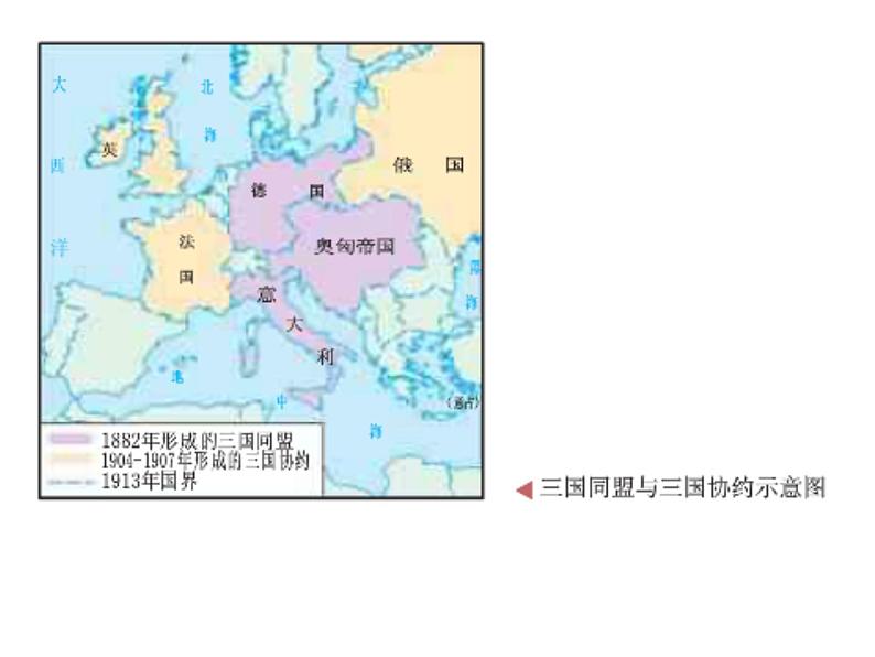 第14课 第一次世界大战与战后国际秩序 统编版高中历史必修中外历史纲要下册 (3)课件PPT第7页