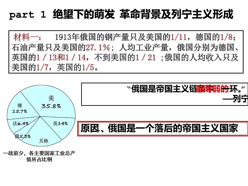 第15课 十月革命的胜利与苏联的社会主义实践 课件统编版 高中历史必修中外历史纲要下册 (5)04