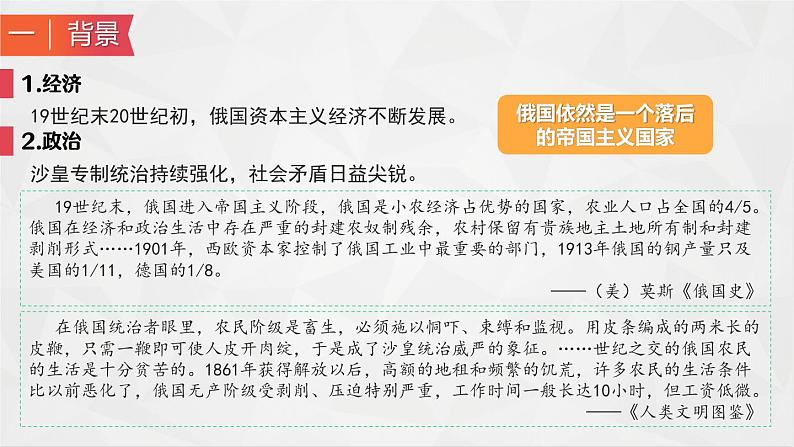 第15课 十月革命的胜利与苏联的社会主义实践 课件统编版 高中历史必修中外历史纲要下册 (1)05