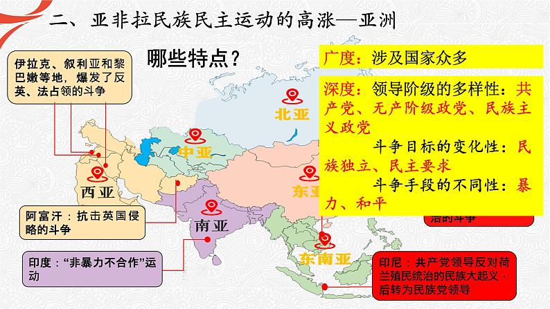 第16课 亚非拉民族民主运动的高涨 课件统编版高中历史必修中外历史纲要下册 (1)第7页