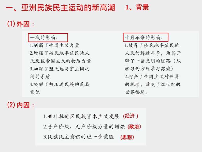 第16课 亚非拉民族民主运动的高涨 课件统编版高中历史必修中外历史纲要下册 (3)第4页