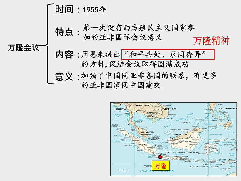 第16课 亚非拉民族民主运动的高涨 课件统编版高中历史必修中外历史纲要下册 (3)第8页