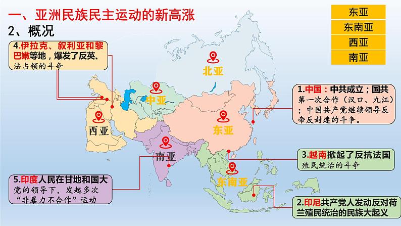 第16课 亚非拉民族民主运动的高涨 课件统编版高中历史必修中外历史纲要下册 (8)第4页