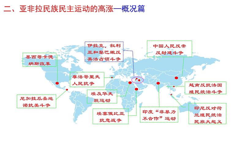 第16课 亚非拉民族民主运动的高涨 课件统编版高中历史必修中外历史纲要下册 (6)第6页