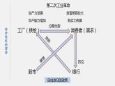 第17课 第二次世界大战与战后国际秩序的形成 课件 统编版高中历史必修中外历史纲要下册 (8)