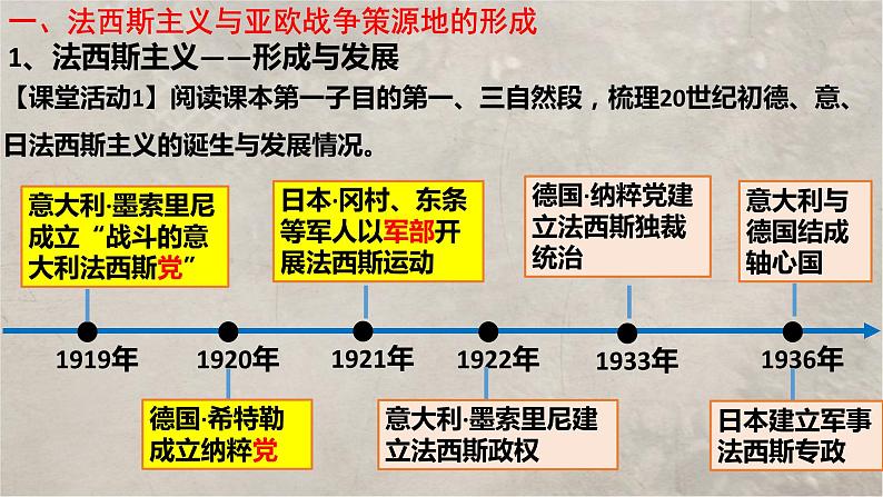 第17课 第二次世界大战与战后国际秩序的形成 课件 统编版高中历史必修中外历史纲要下册 (4)第4页