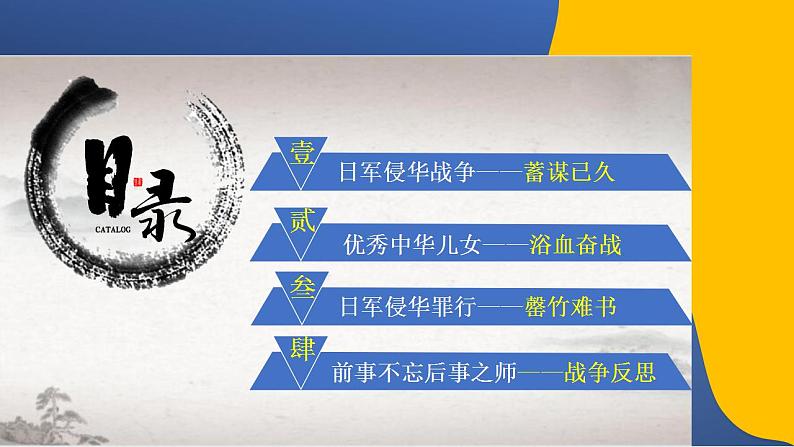 第23课从局部抗战到全面抗战-2021-2022学年高一历史课件（中外历史纲要上）02