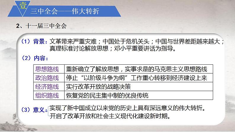 第28课中国特色社会主义道路的开辟与发展-2021-2022学年高一历史课件（中外历史纲要上）第5页