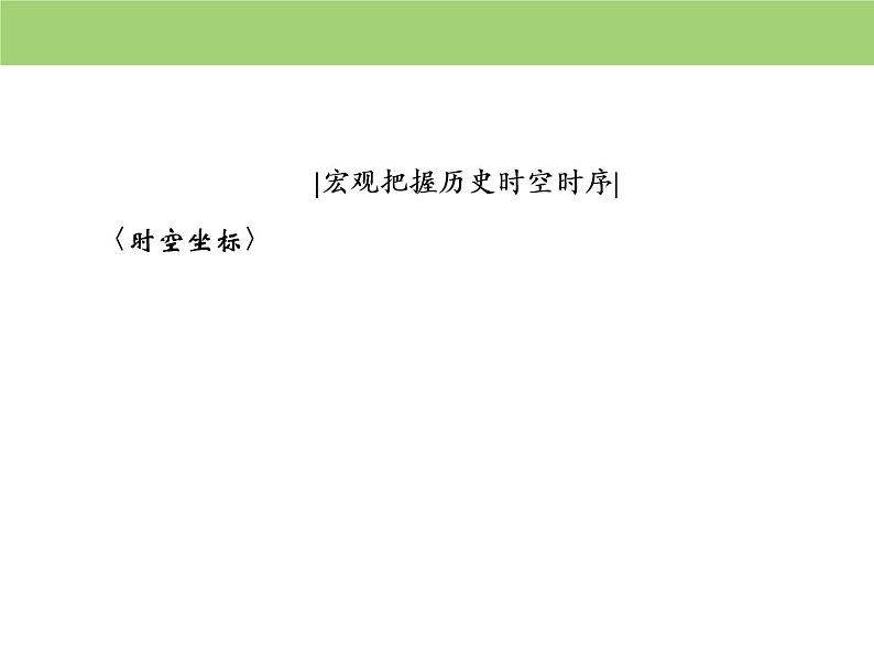 人教版高中历史  必修二课件：第五单元　第14课　物质生活与习俗的变迁02