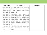 人教版高中历史  必修二课件：第五单元　第16课　大众传媒的变迁