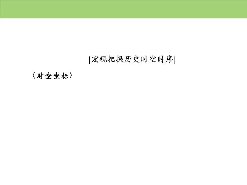 人教版高中历史  必修二课件：第六单元　第17课　空前严重的资本主义世界经济危机02