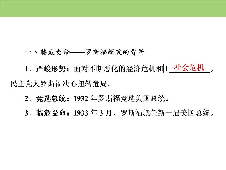 人教版高中历史  必修二课件：第六单元　第18课　罗斯福新政05