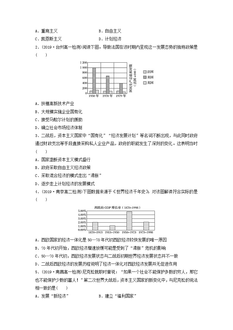 人教版高中历史必修二学案 6.19战后资本主义的新变化（导学案）03